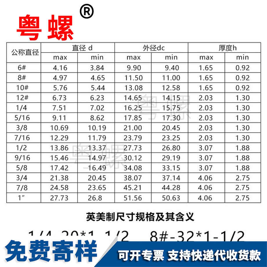 拉薩英制拉薩平墊圈