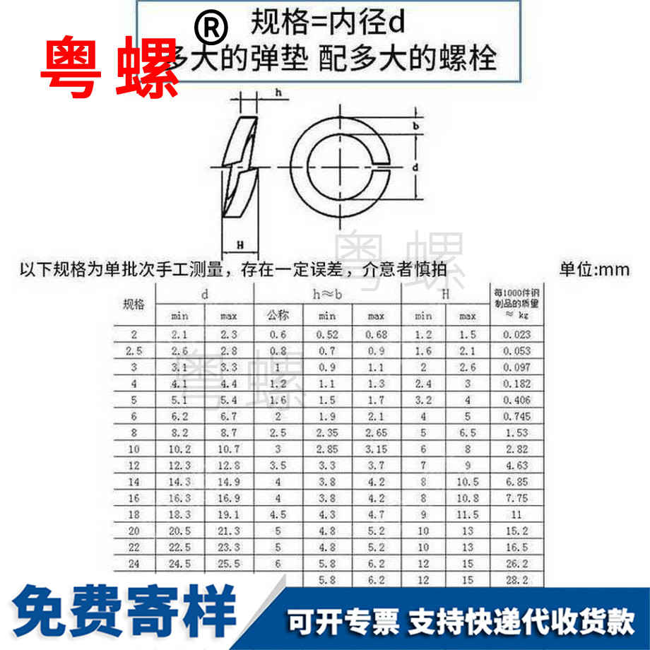 定制鋼絲楚雄彈簧墊圈