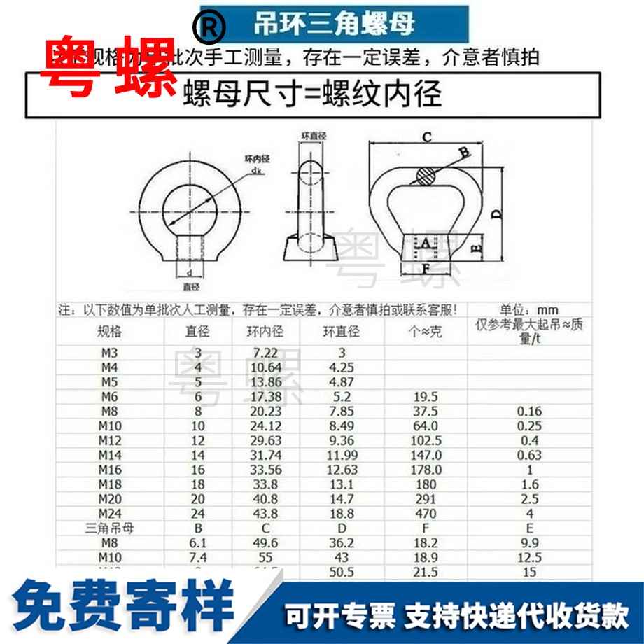 訂做白城吊環(huán)螺絲