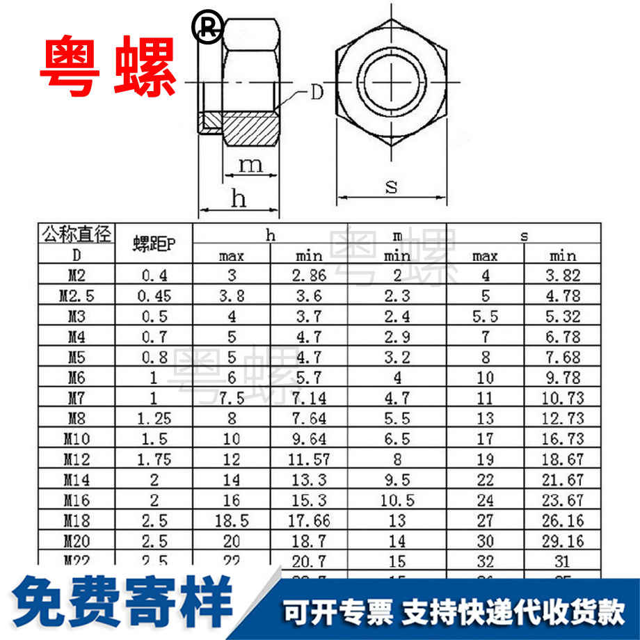 秦皇島鎖緊螺母