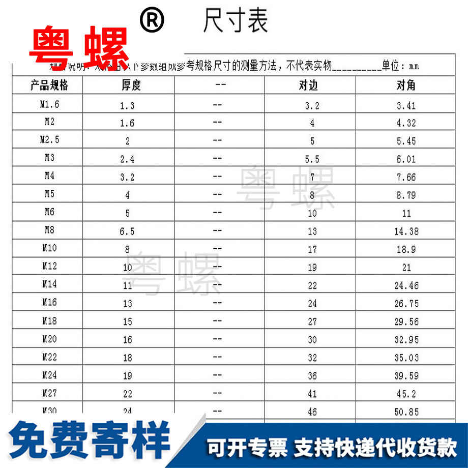 秦皇島六角螺母