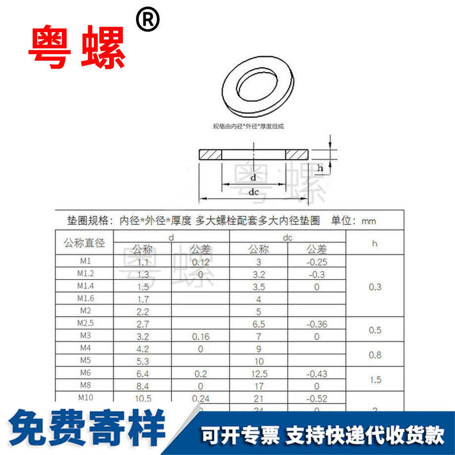 固件平墊廊坊金屬廊坊墊片