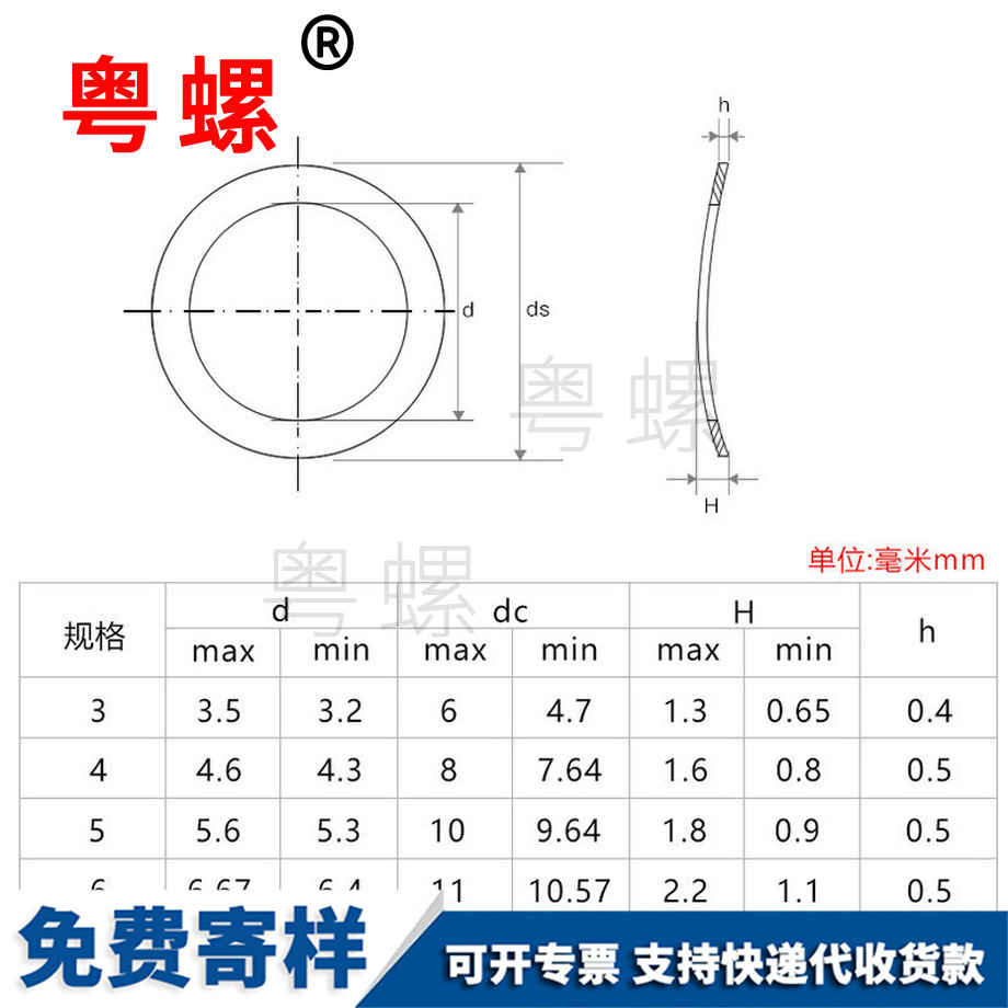 邯鄲GB860發(fā)黑