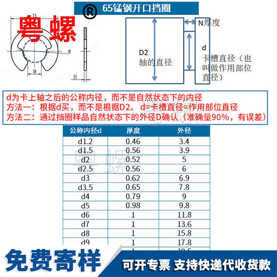 批發(fā)錳鋼e型牡丹江卡簧