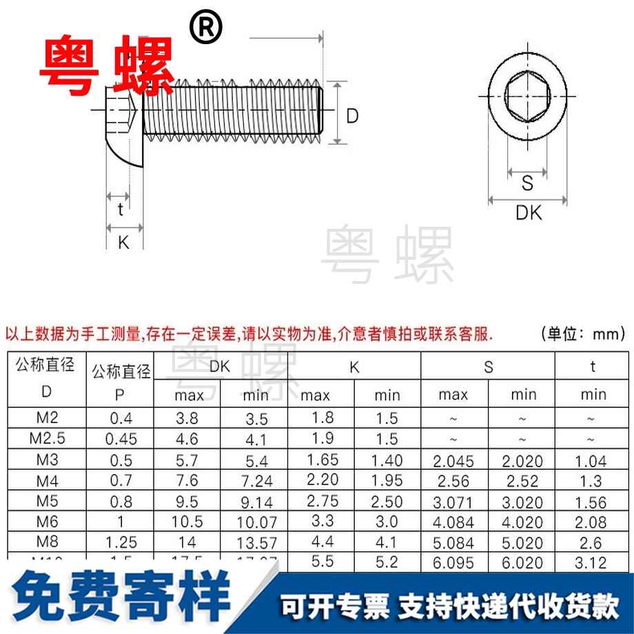 紅河盤頭傘頭蘑菇頭螺釘