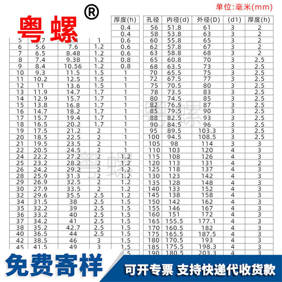牡丹江外卡軸卡軸