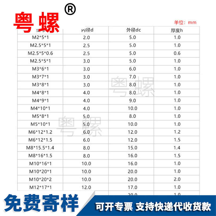 廊坊加大廊坊絕緣平墊