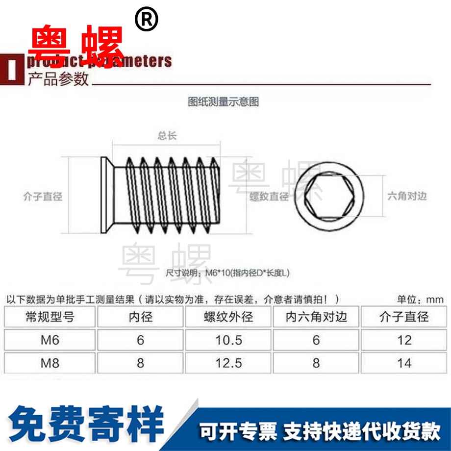 麗江內(nèi)六角麗江內(nèi)外牙螺母