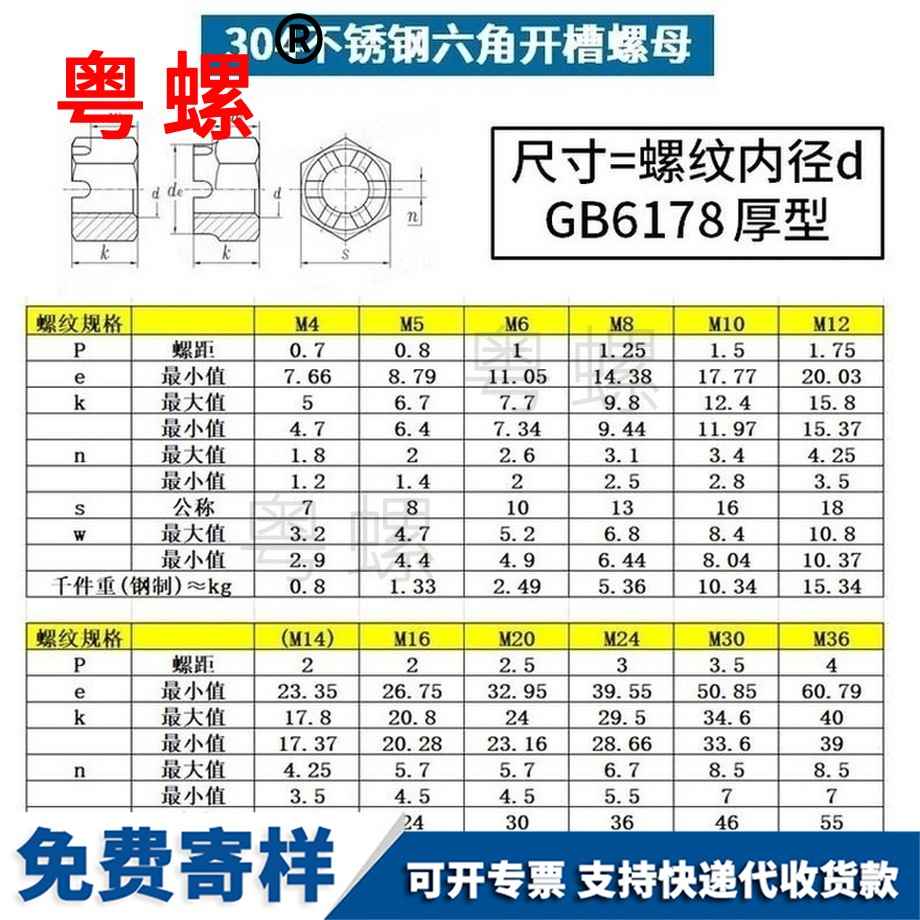 定做六角紅河開槽螺母