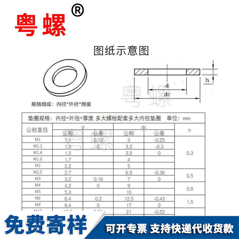 楚雄平楚雄楚雄墊片墊圈