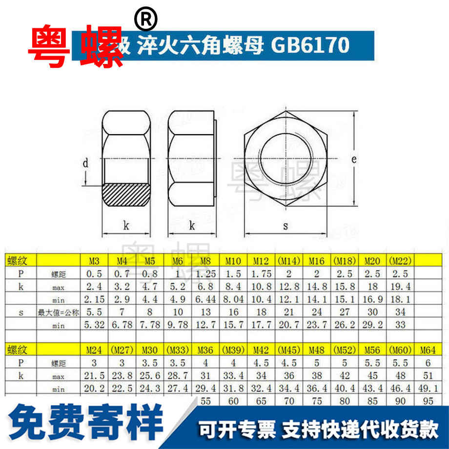 批發(fā)碳鋼邯鄲六角螺母